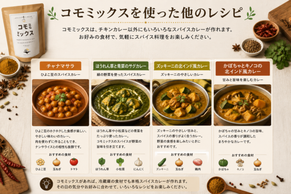 コモミックスを使った他のレシピ