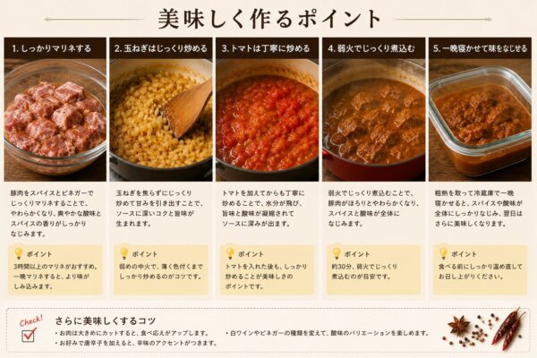 美味しく作るポイント