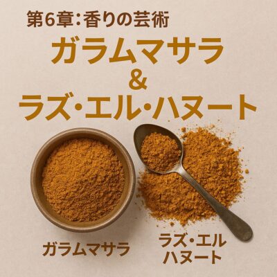 🌟 第6章：香りの芸術「ガラムマサラ／ラズ・エル・ハヌート」