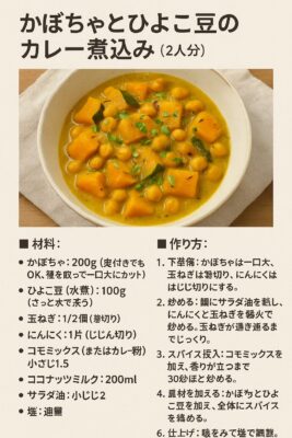 かぼちゃとひよこ豆のカレー煮込みのレシピ(カレー粉=コモミックス)