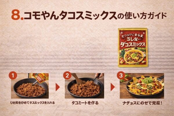 8. コモやんタコスミックスの使い方ガイド