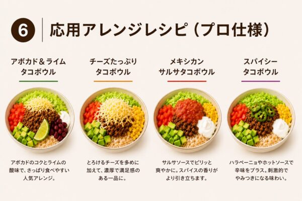 6｜応用アレンジレシピ（プロ仕様）