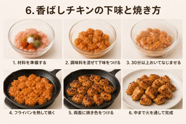 6. 香ばしチキンの下味と焼き方