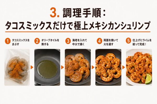 ◆ 3. 調理手順：タコスミックスだけで極上メキシカンシュリンプ