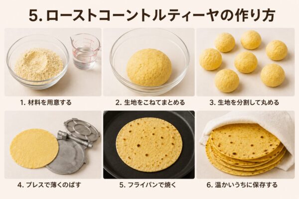 5. ローストコーントルティーヤの作り方
