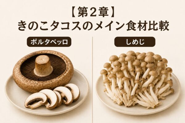 【第2章】きのこタコスのメイン食材比較