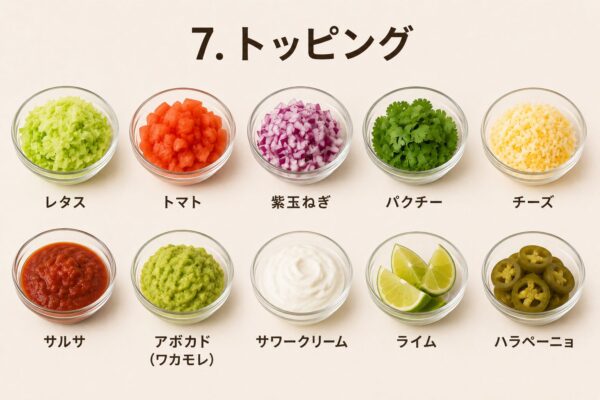 7. トッピング